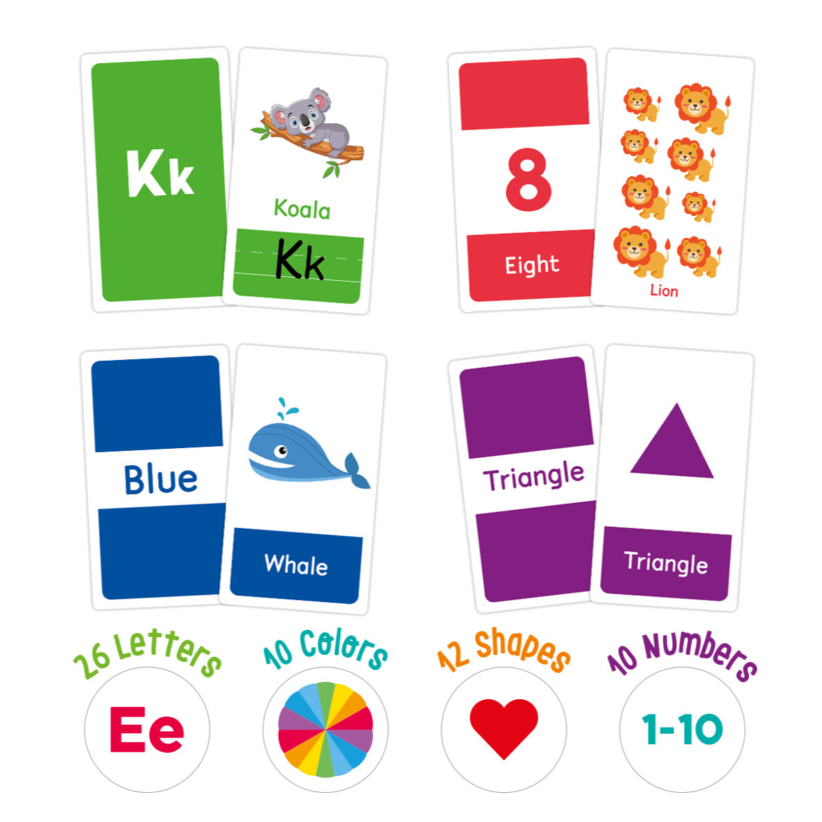 58 Pcs ABC Alphabet Flashcards - огляд і ціна Card Game Kids
