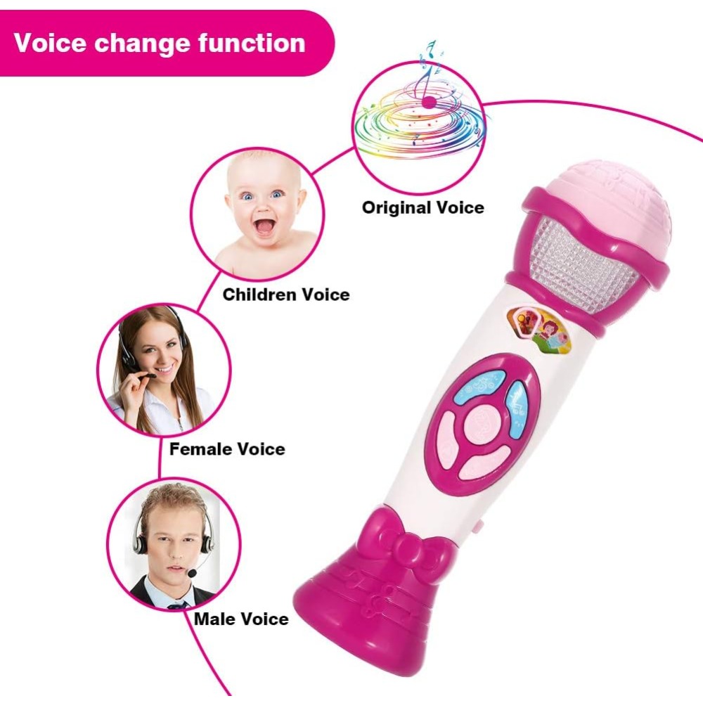 Microphone for Kids Voice Chan - огляд і ціна Kids Microphone Karaoke